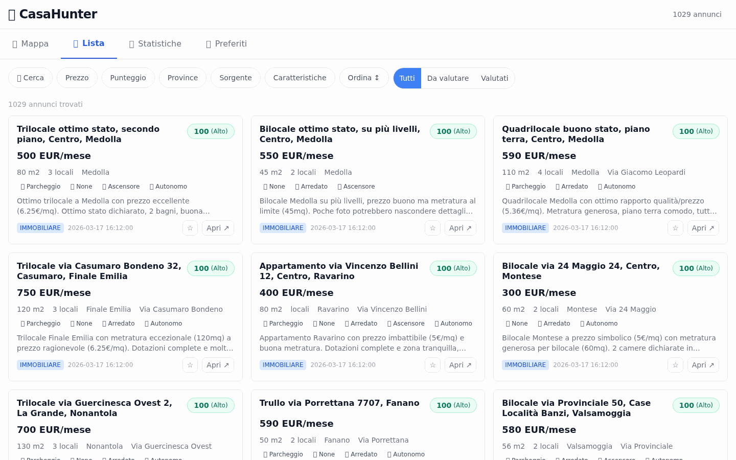Dashboard CasaHunter v1 — Vista lista con card di scoring AI, punteggi 100 Alto