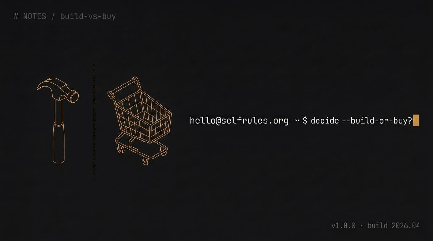 Wireframe illustration of a hammer and shopping cart separated by a dashed line — hello@selfrules.org ~ $ decide --build-or-buy?